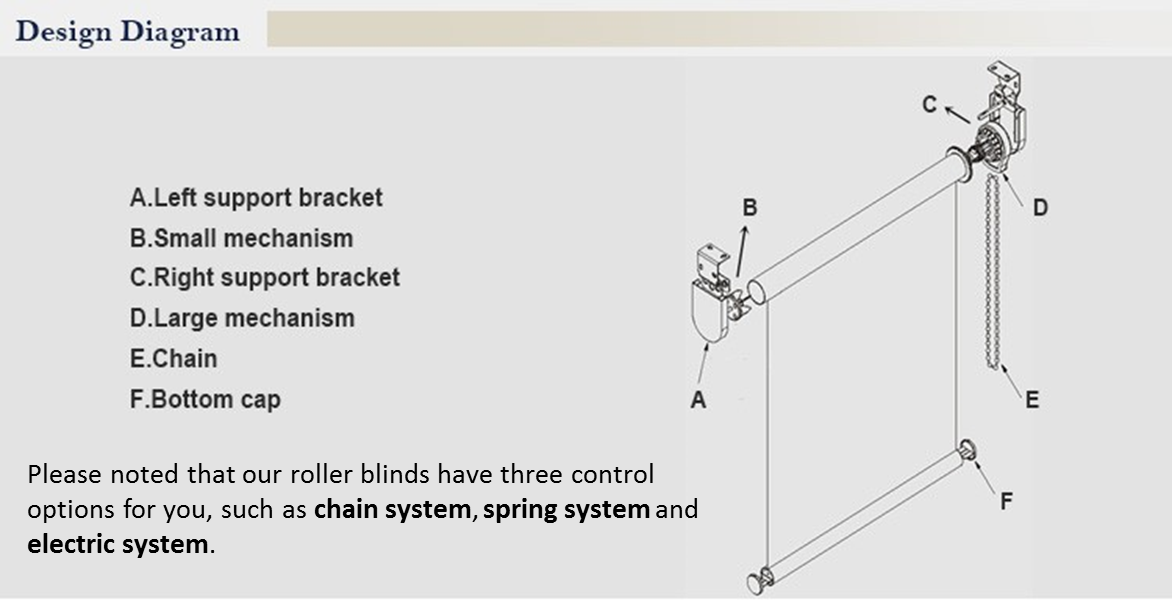 17mm Rail Roller Blinds