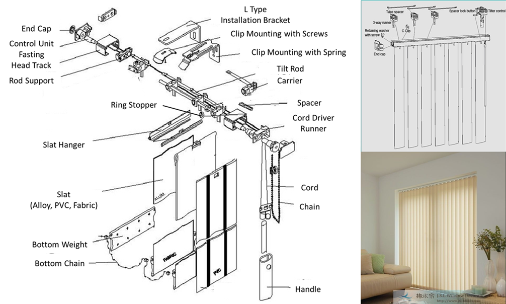 vertical blinds components