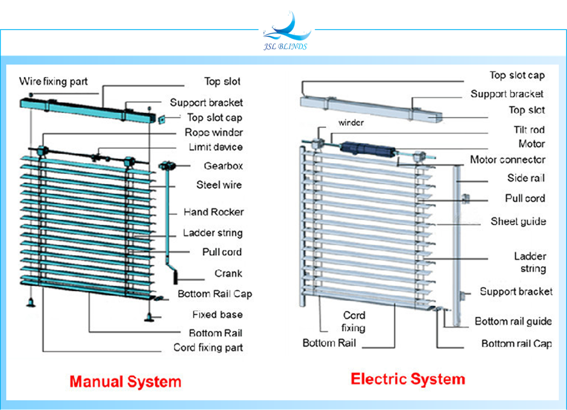 aluminum outdoor blinds